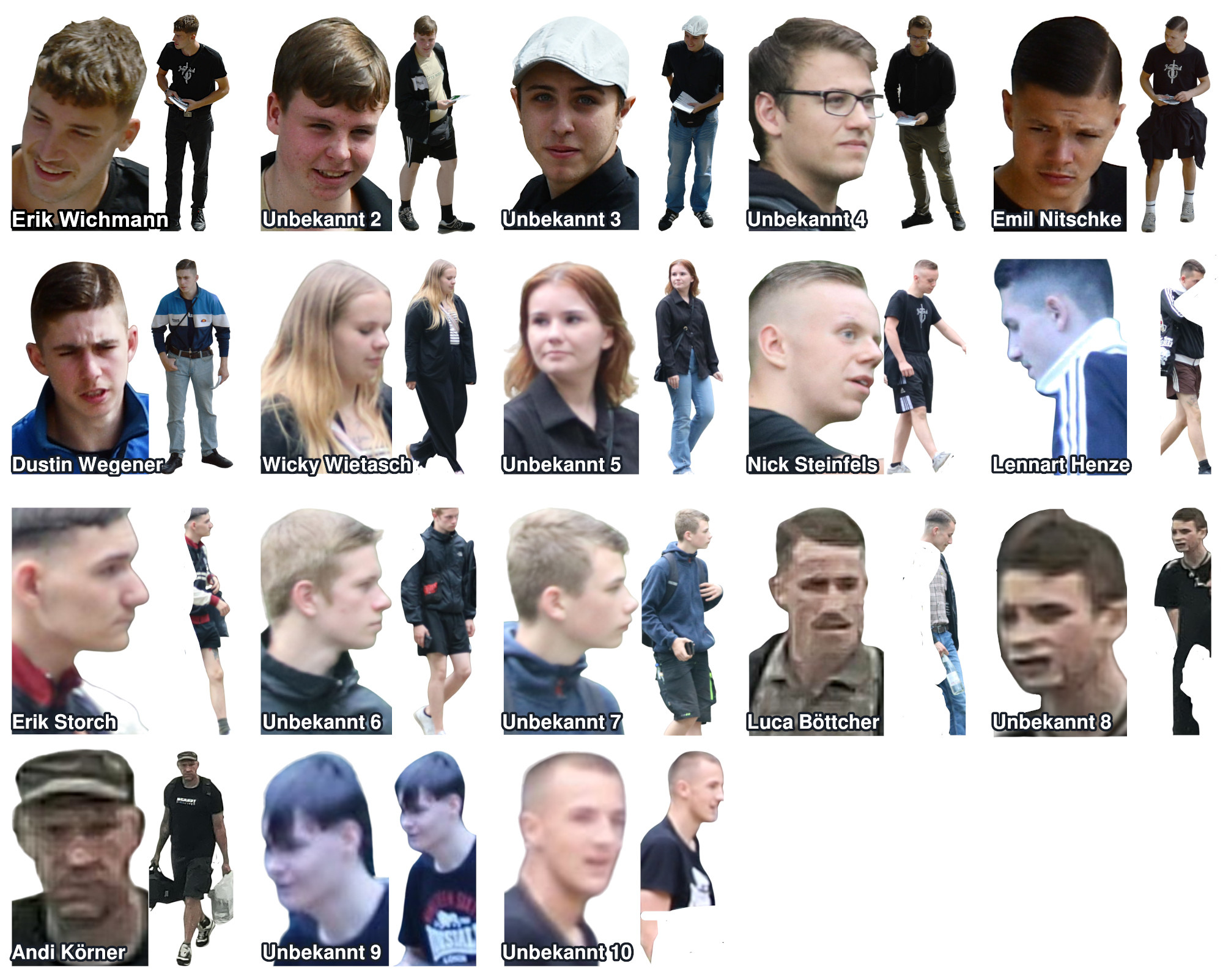 Auflistung von Personen